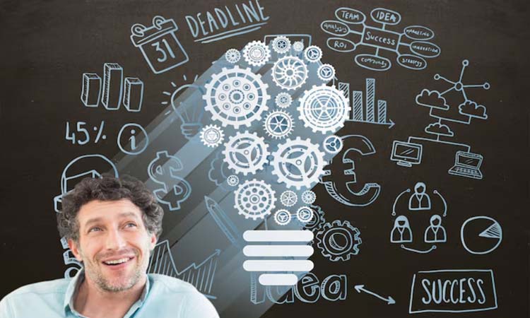 Kecerdasan Dalam Rencana Bisnis
